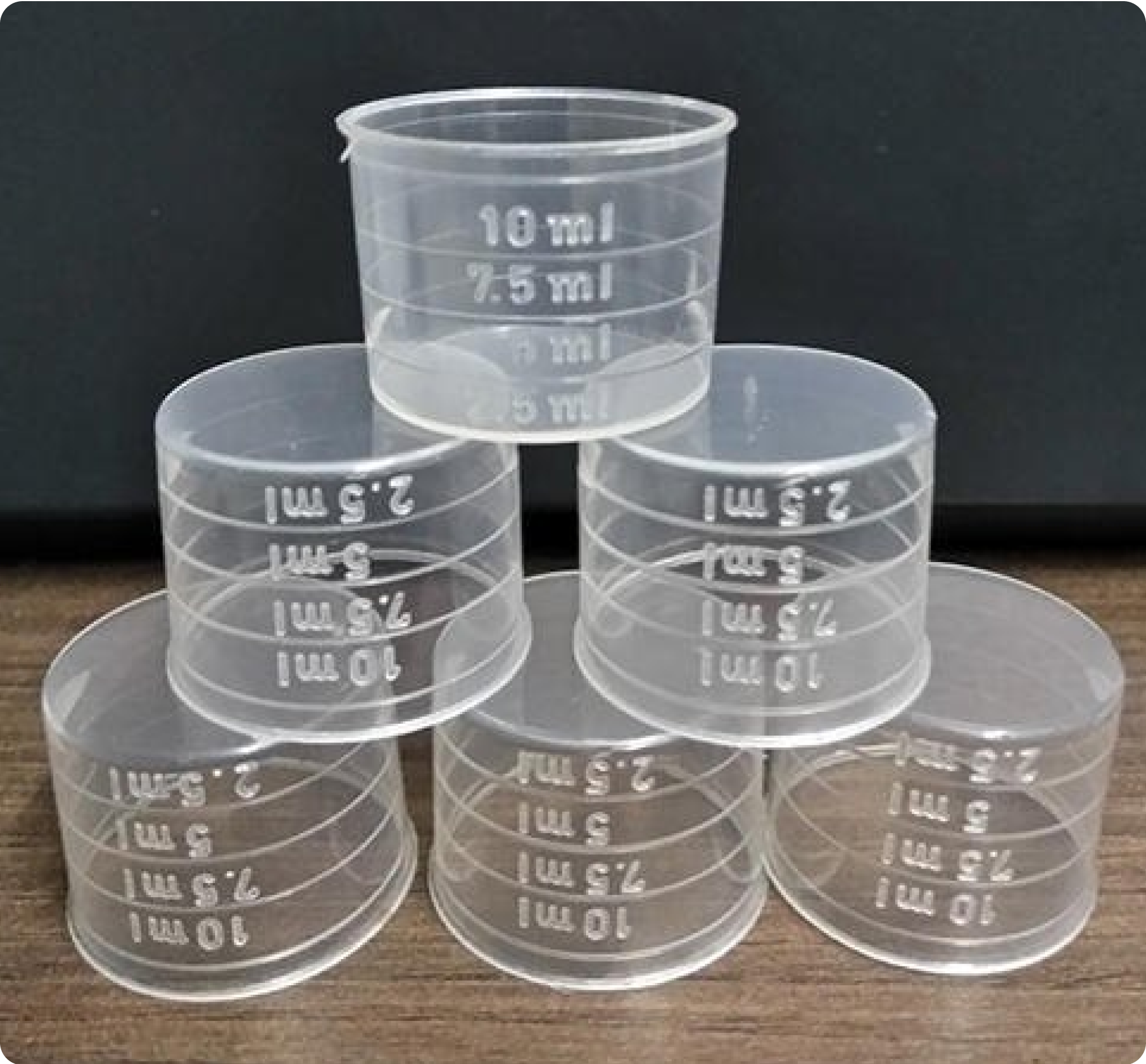 Measuring Caps